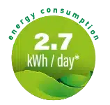 2.7kWh1